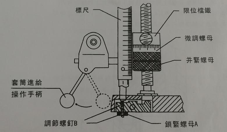 河南炮塔铣床