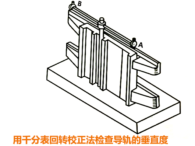 炮塔铣床