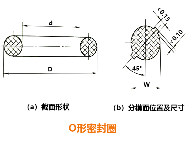 数控铣床