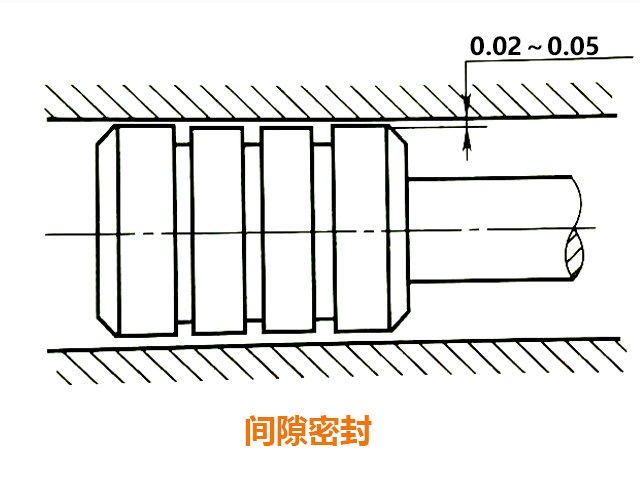 数控铣床