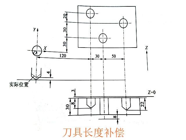 数控铣床